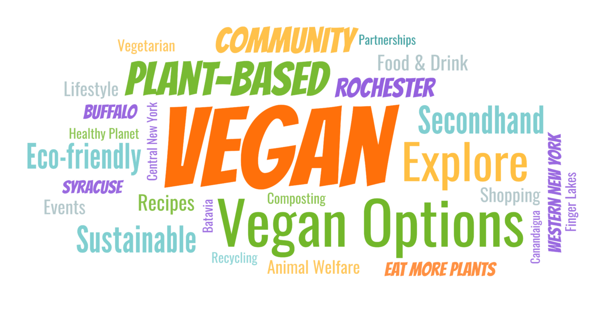 New-Vegan-Word-Art